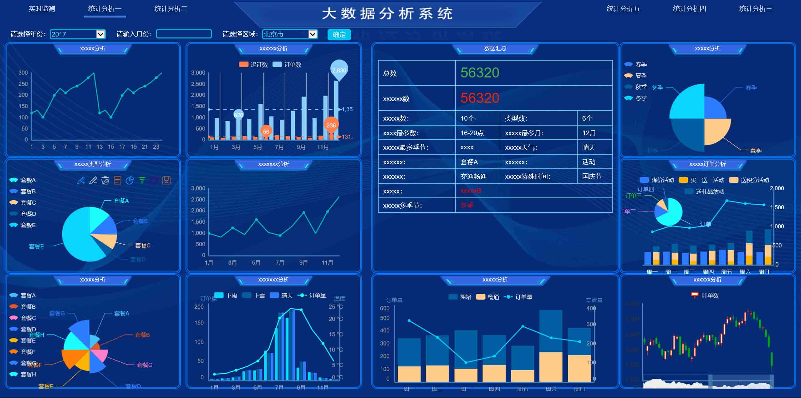 大屏顯示、GIS、物聯(lián)網(wǎng)平臺